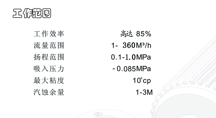 转轮泵工作范围的说明1